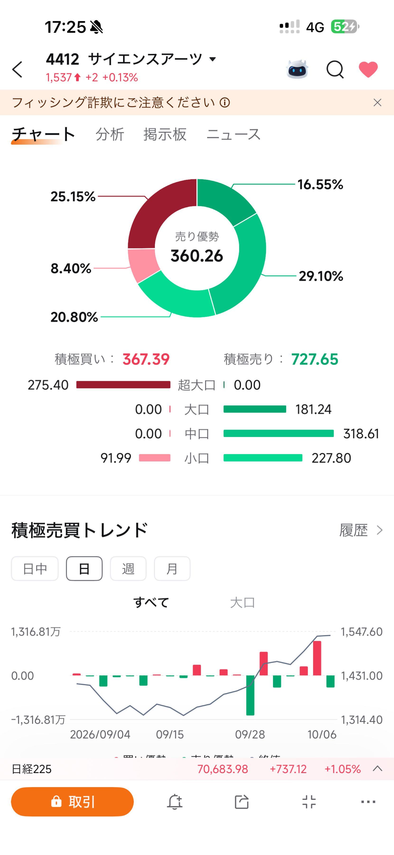 投稿の添付画像