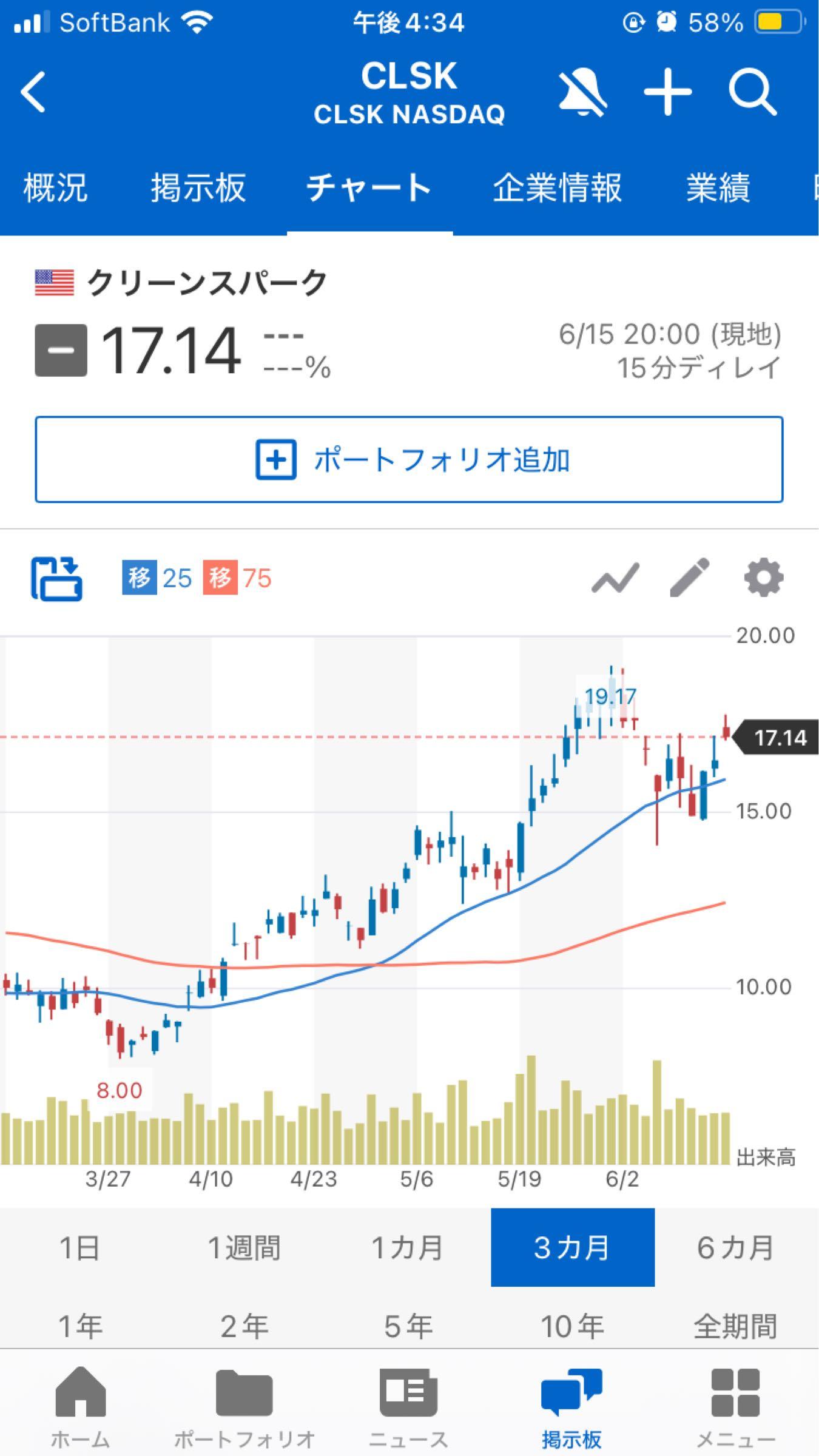 投稿の添付画像