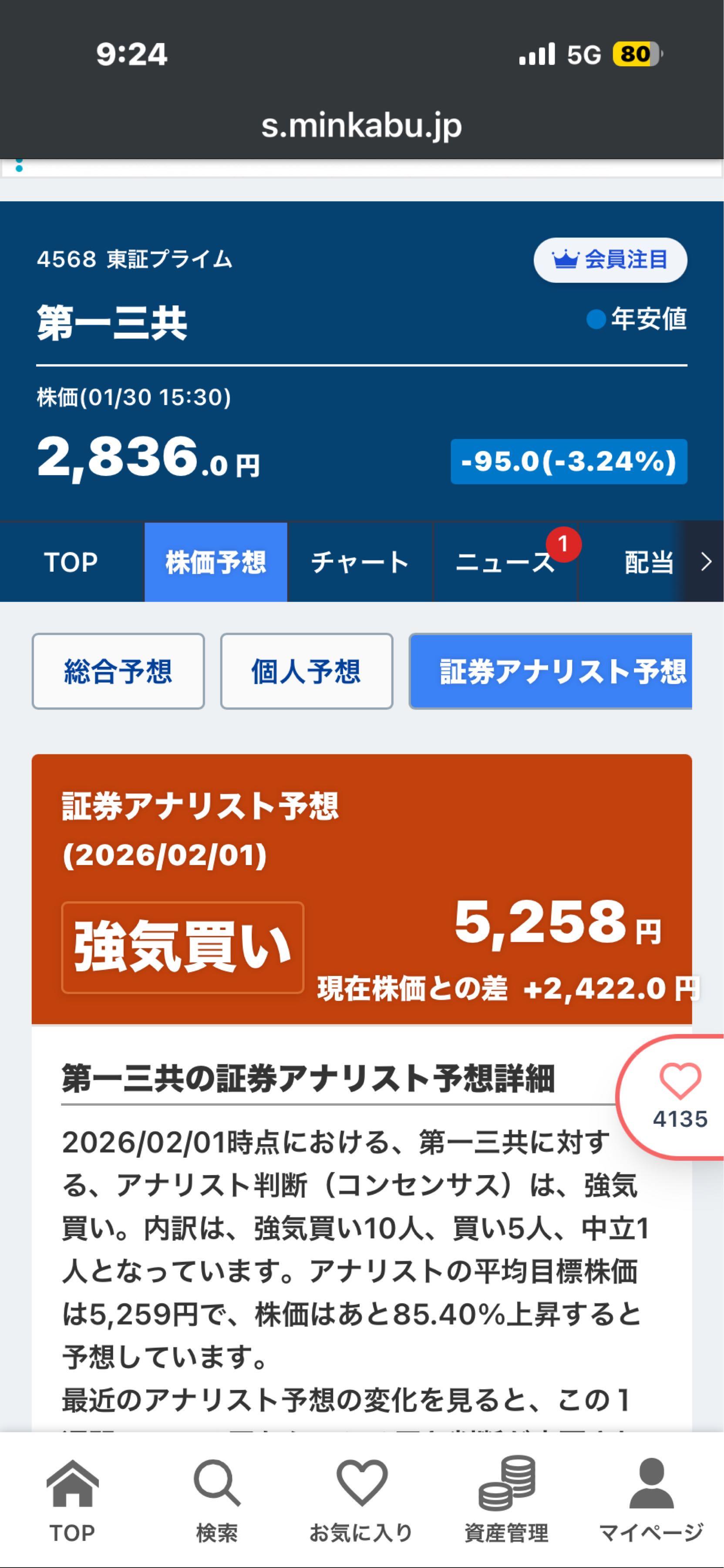 投稿の添付画像