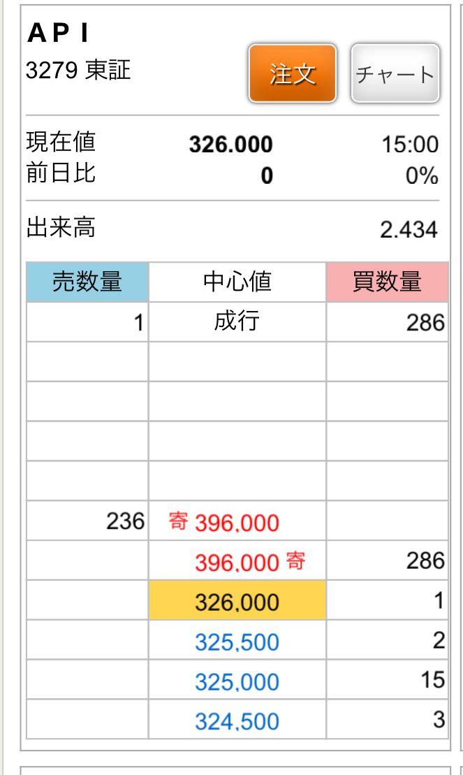 投稿の添付画像