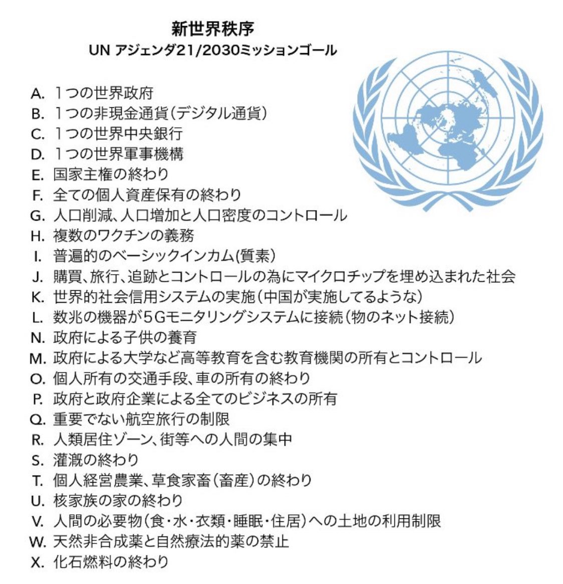 No.252934 SDGsとはアジェンダ21です… - 南アフリカ ランド / 日本 円【zarjpy】の掲示板  2024/06/06〜2024/06/29 - FX、為替掲示板 - Yahoo!ファイナンス