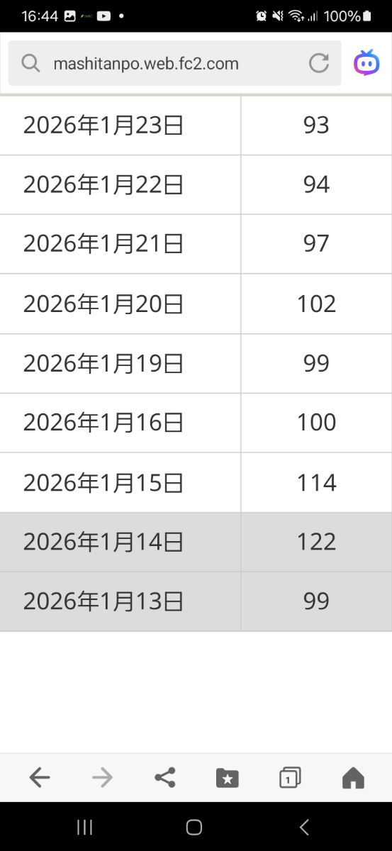 投稿の添付画像