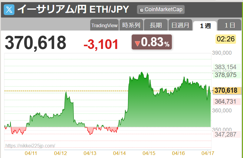 投稿の添付画像