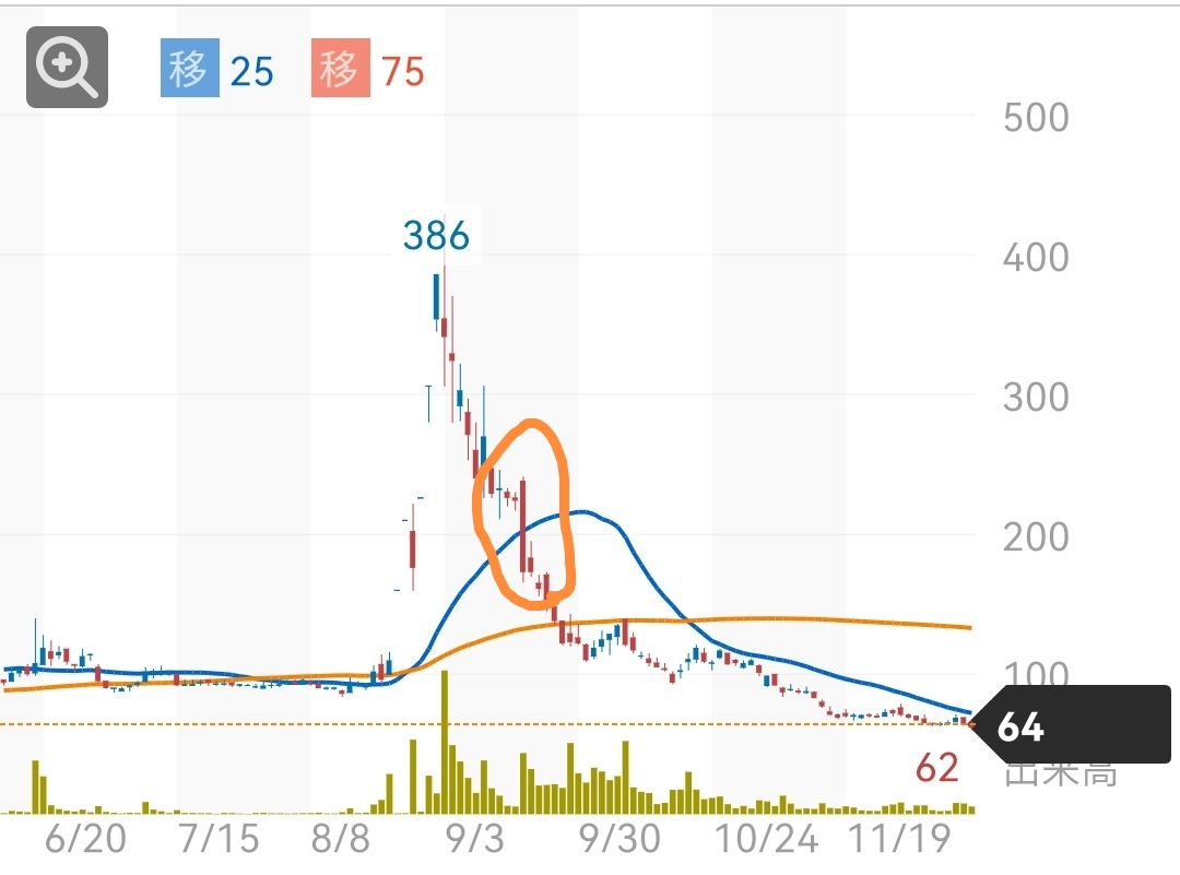 投稿の添付画像