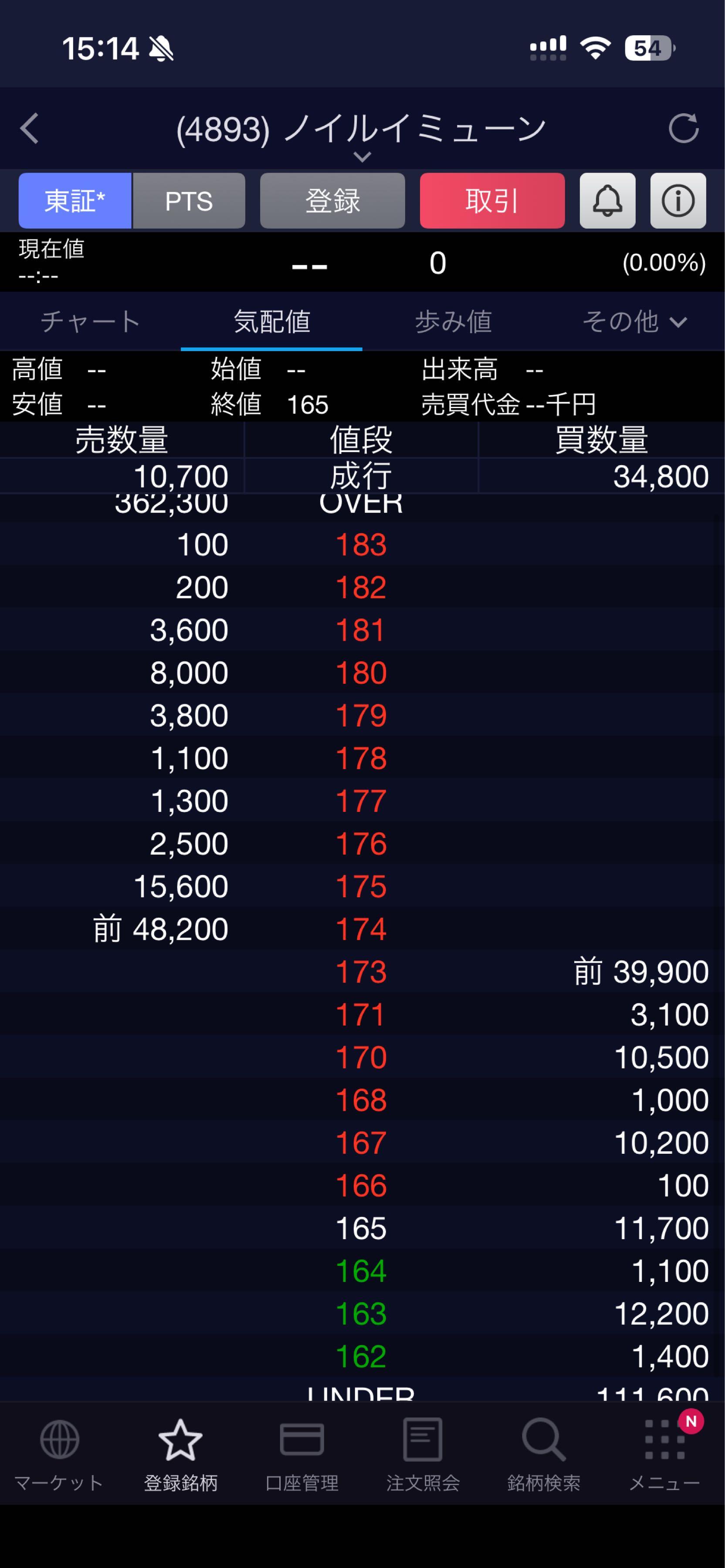 投稿の添付画像