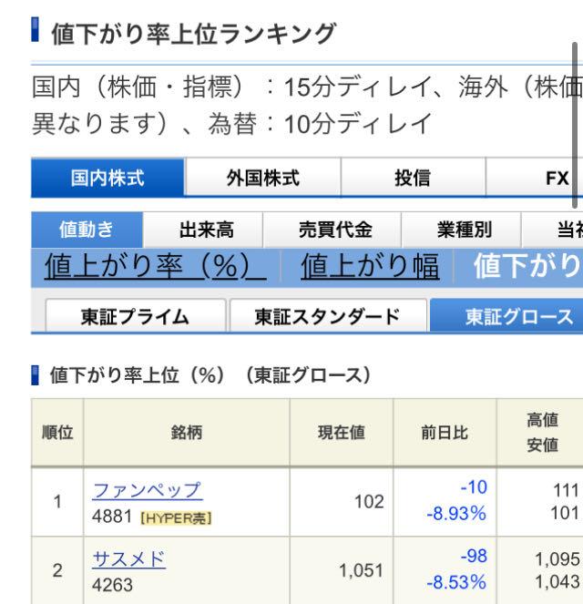 投稿の添付画像