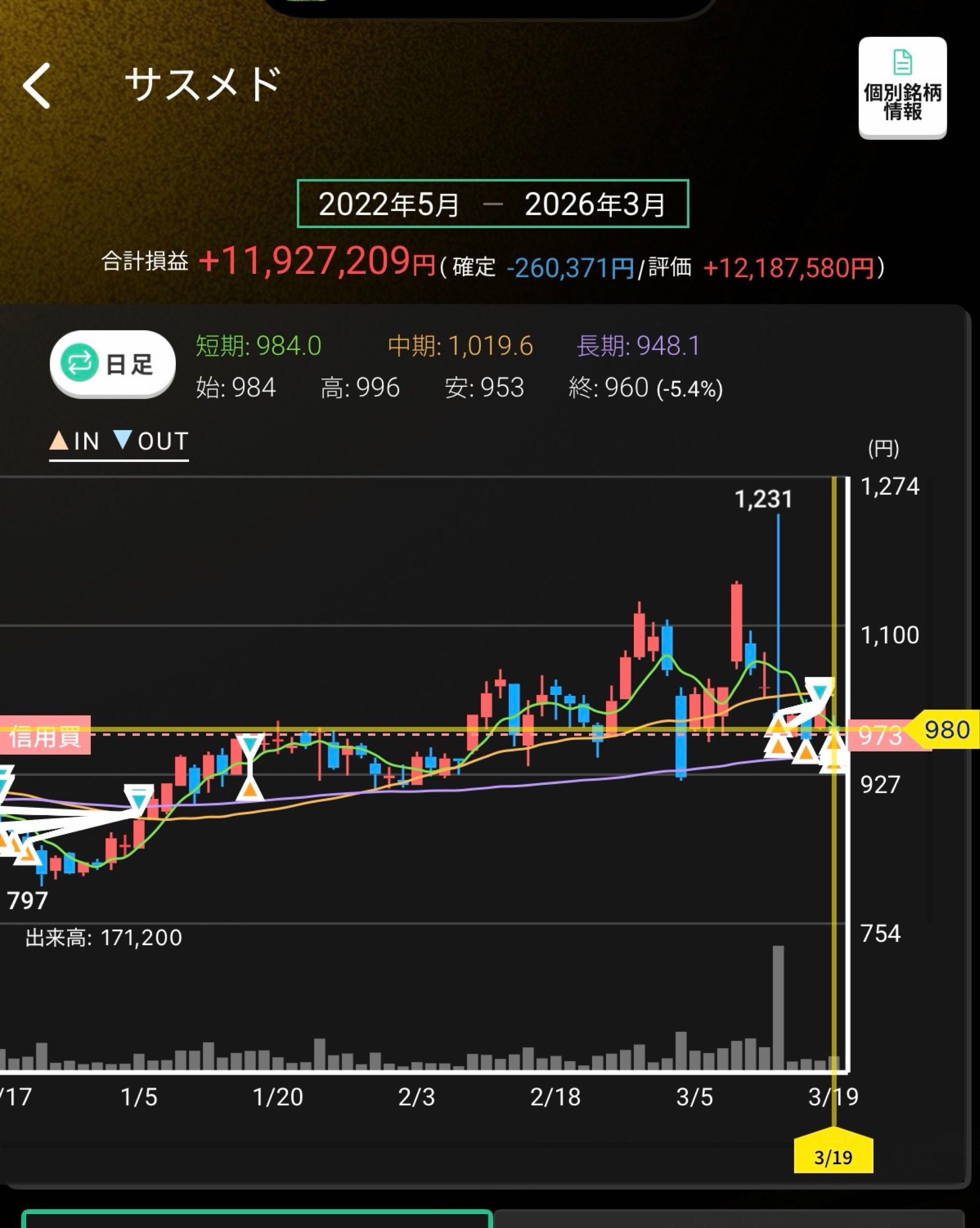 投稿の添付画像