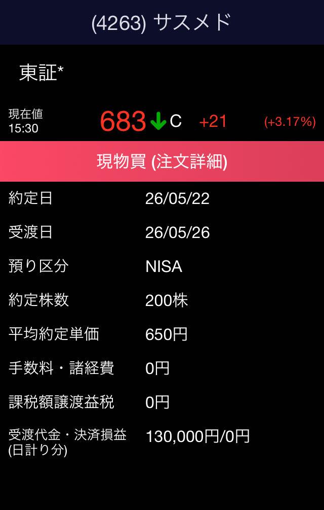 投稿の添付画像