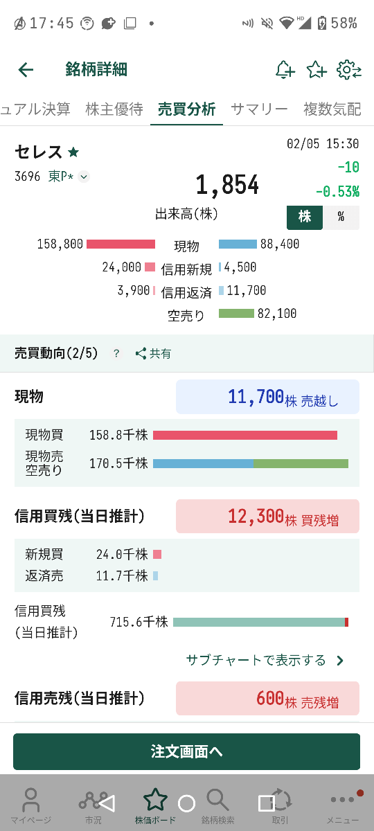 投稿の添付画像