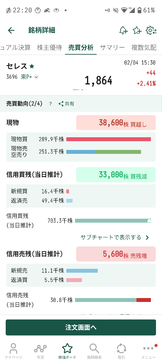 投稿の添付画像