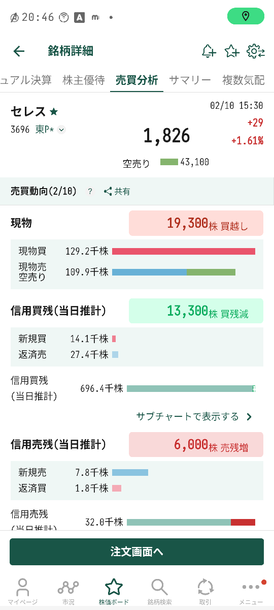 投稿の添付画像
