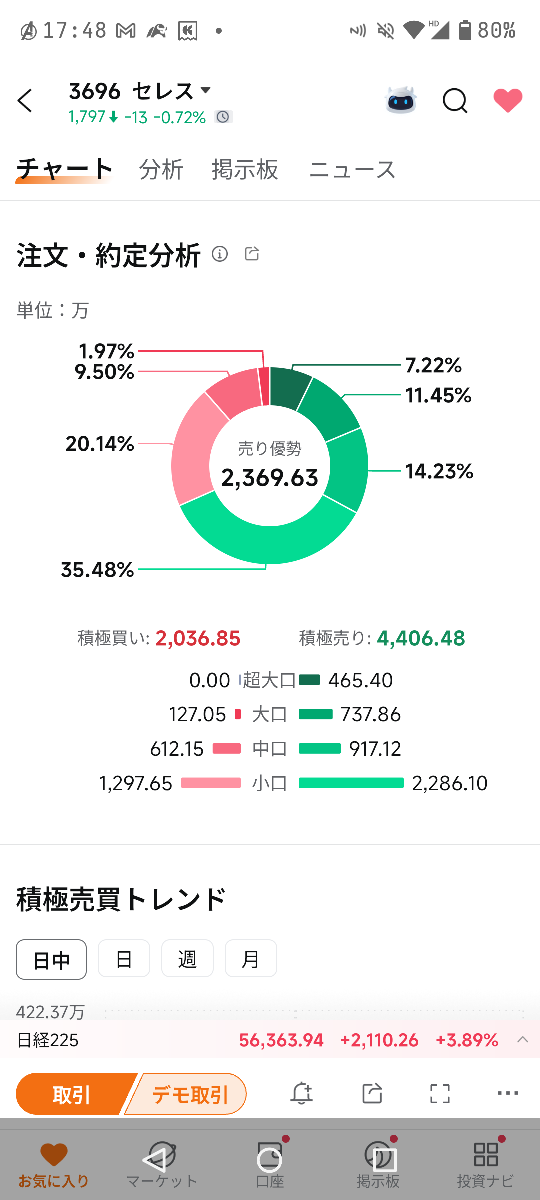 投稿の添付画像