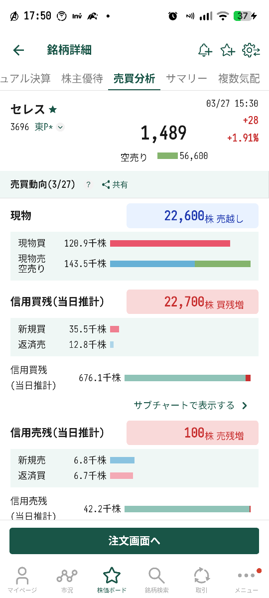 投稿の添付画像