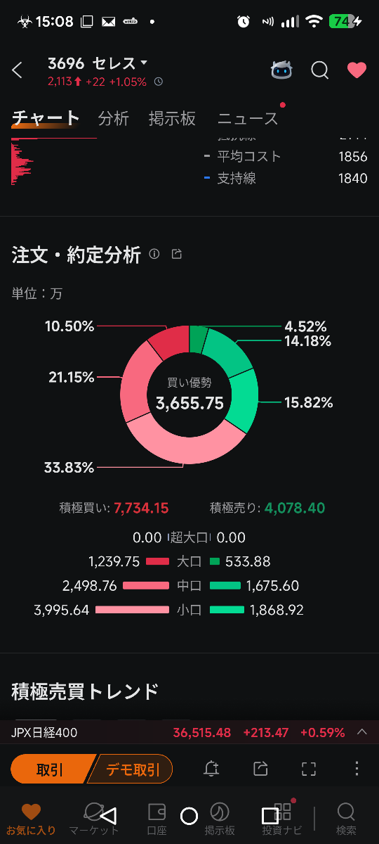 投稿の添付画像