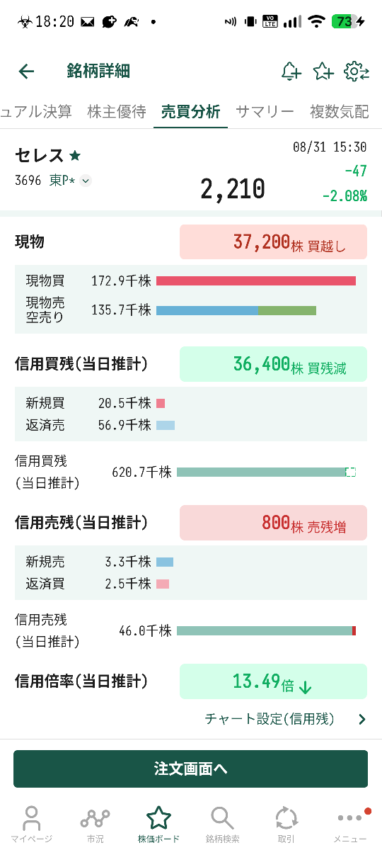 投稿の添付画像