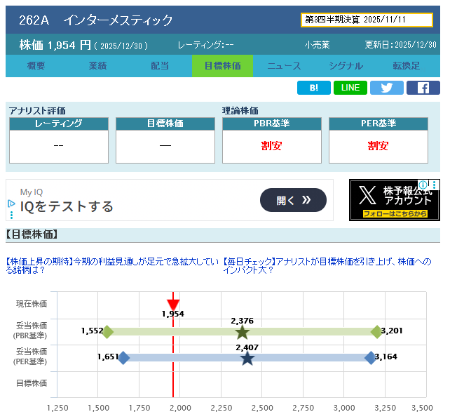投稿の添付画像