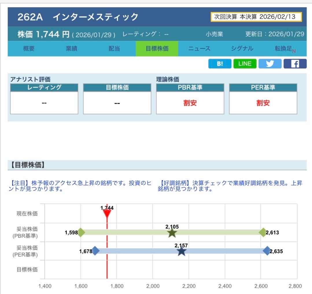 投稿の添付画像