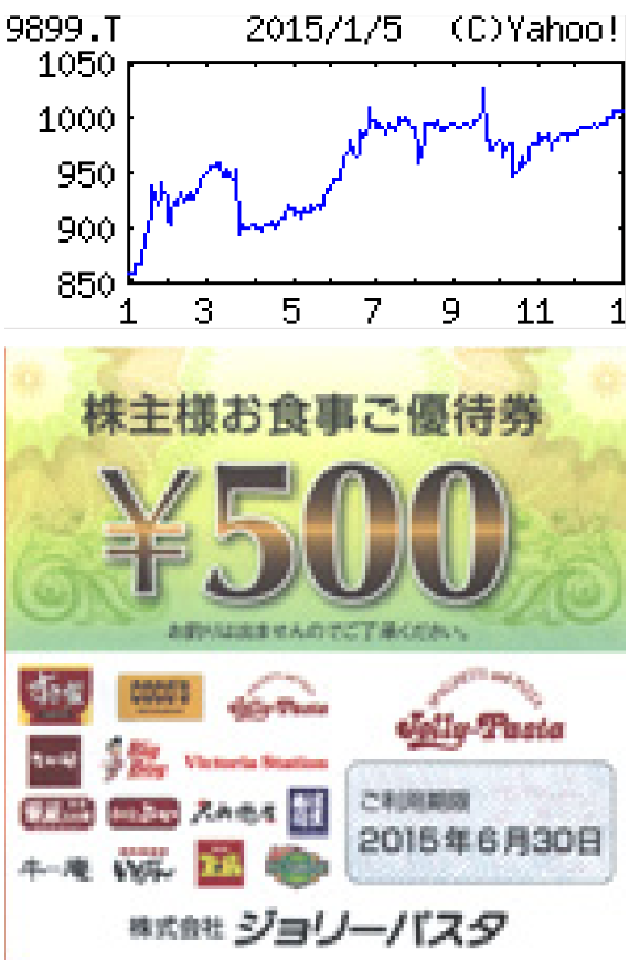 投稿の添付画像