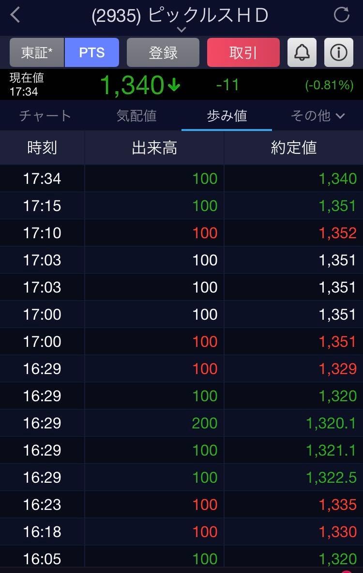 投稿の添付画像