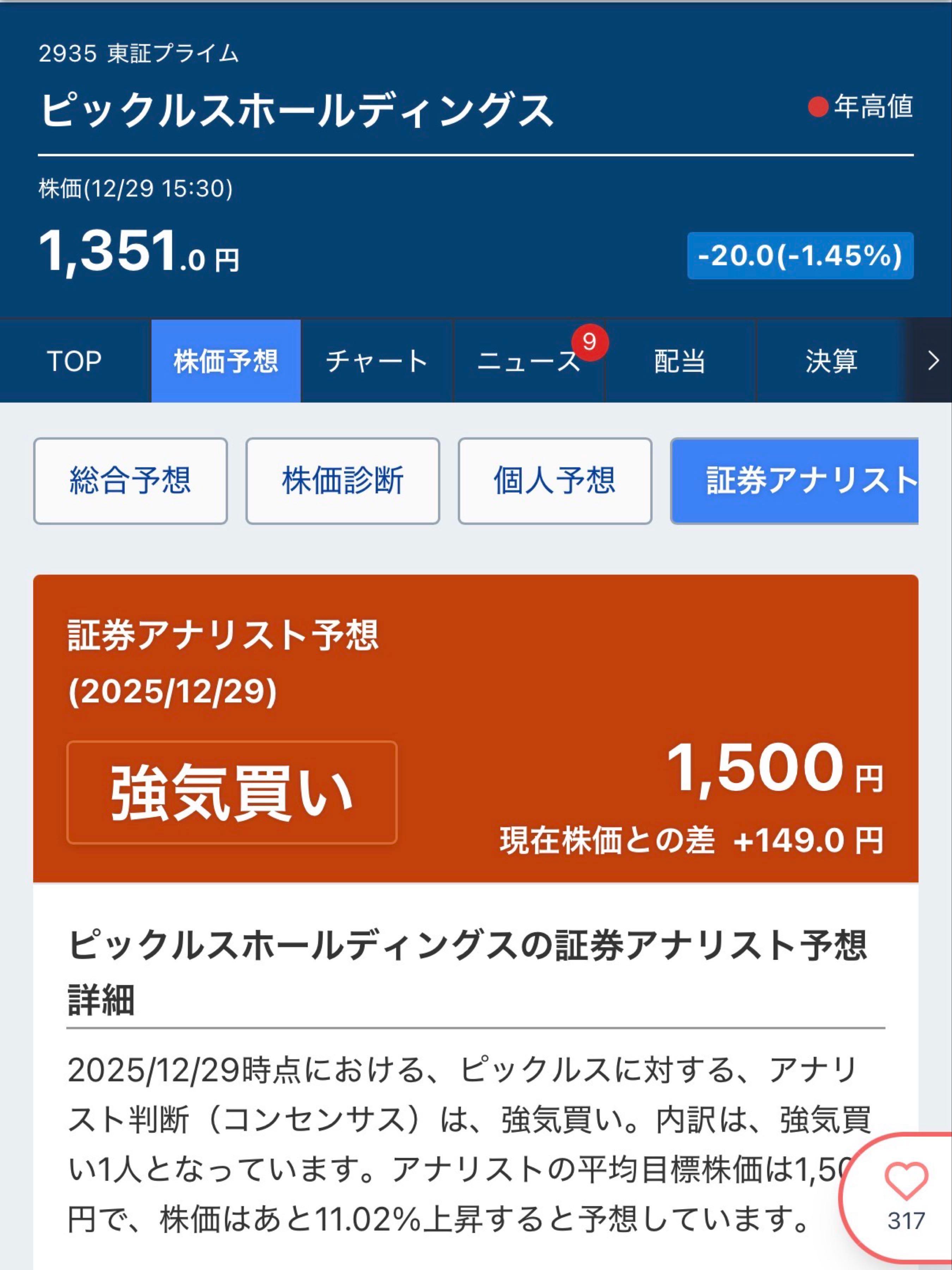 投稿の添付画像