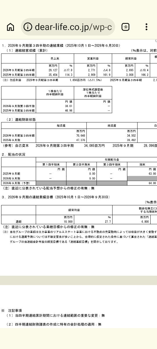 投稿の添付画像