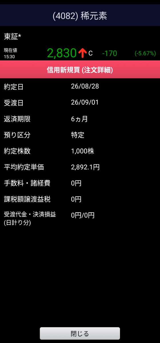 投稿の添付画像