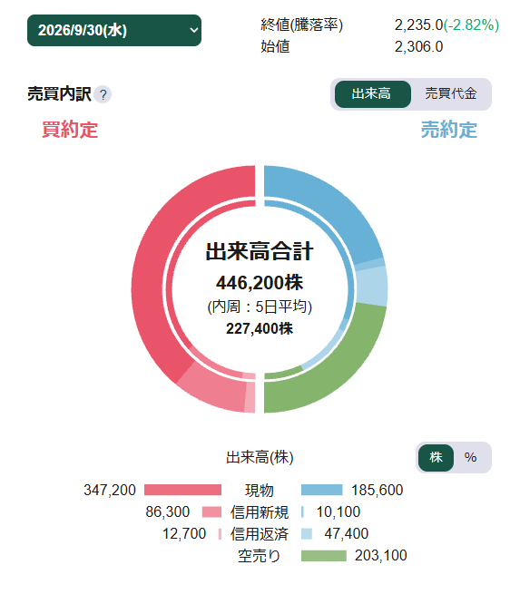 投稿の添付画像