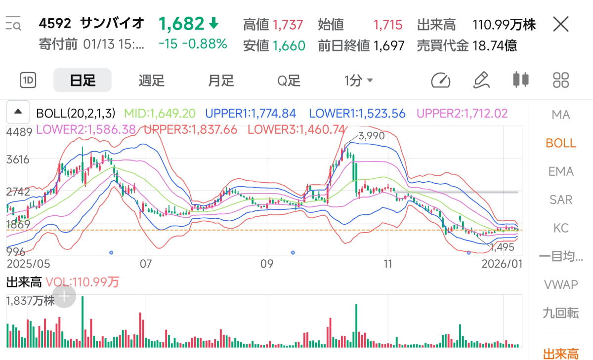 投稿の添付画像