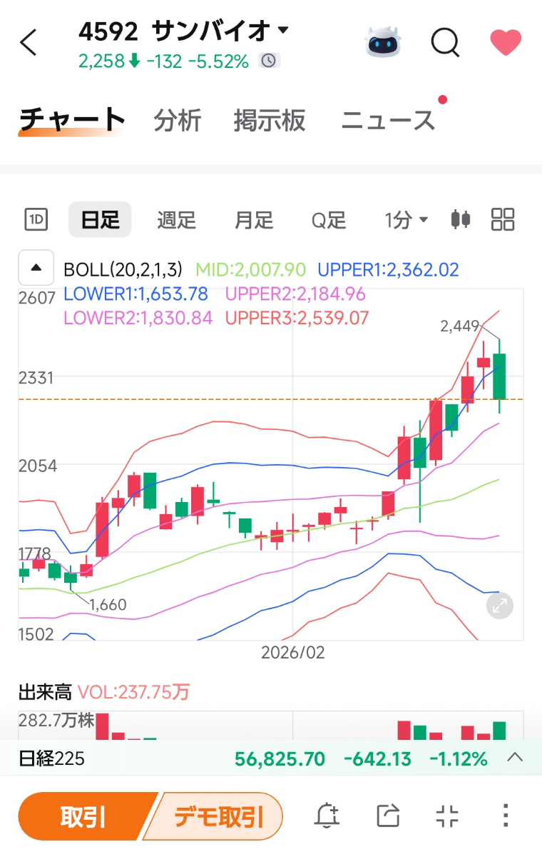 投稿の添付画像