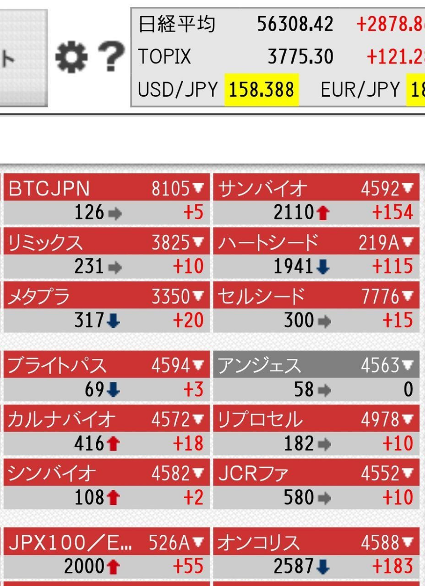 投稿の添付画像