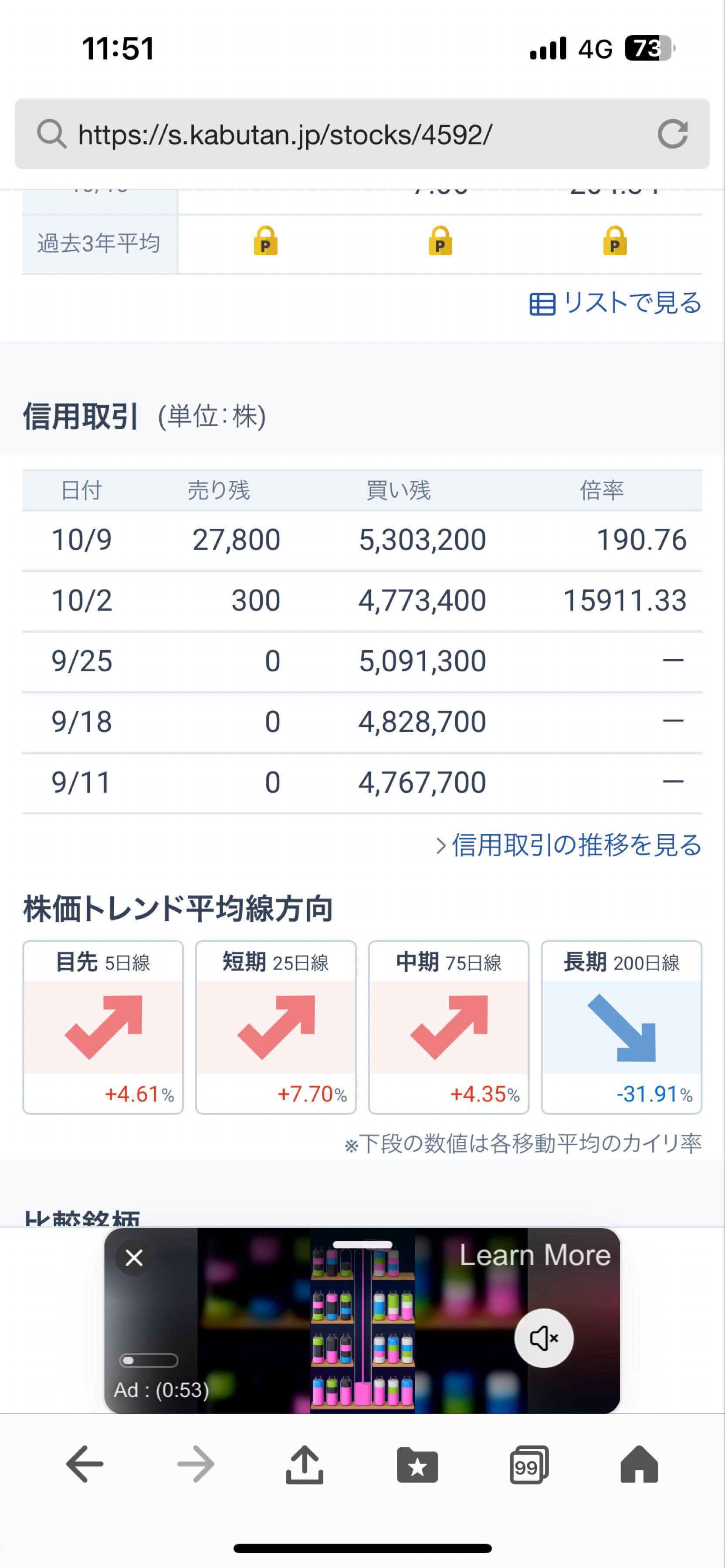 投稿の添付画像