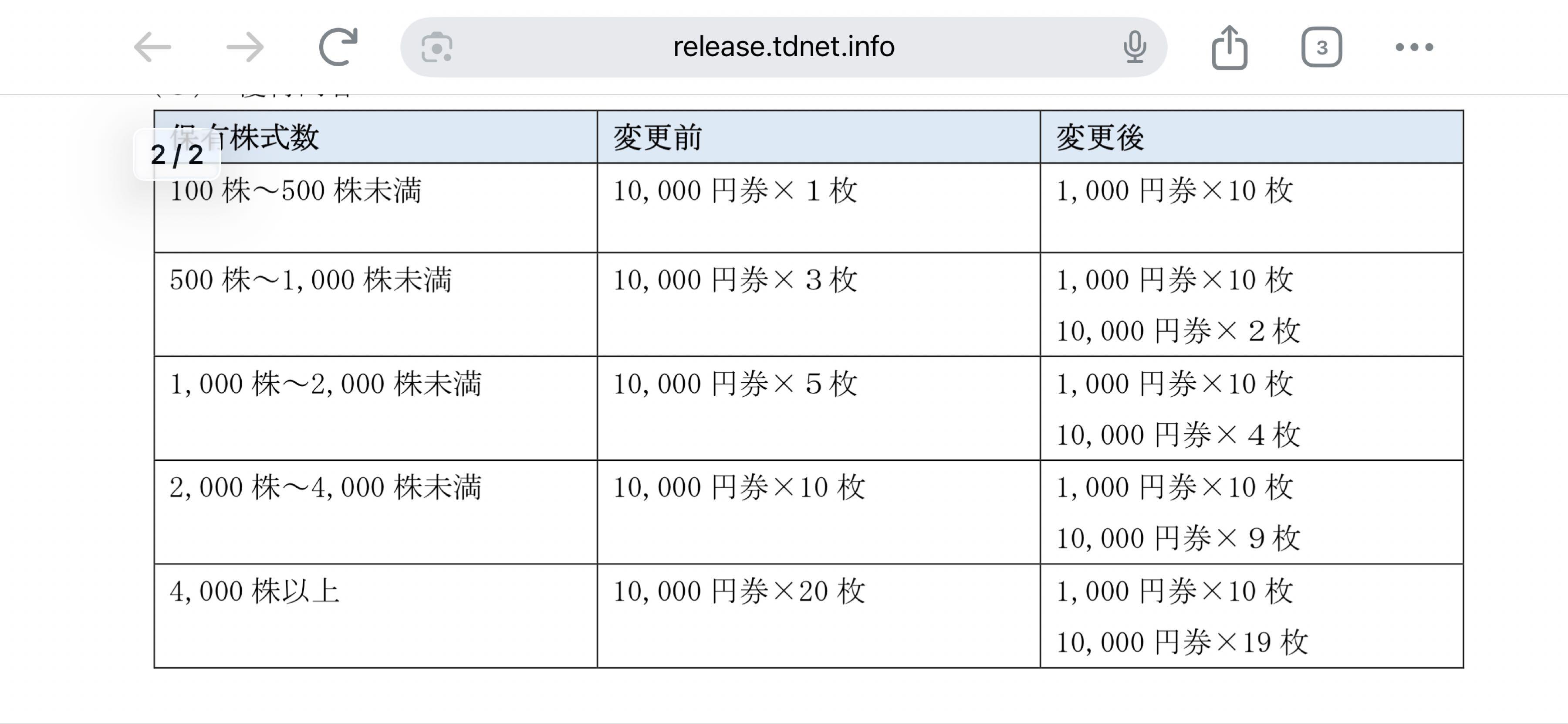 投稿の添付画像