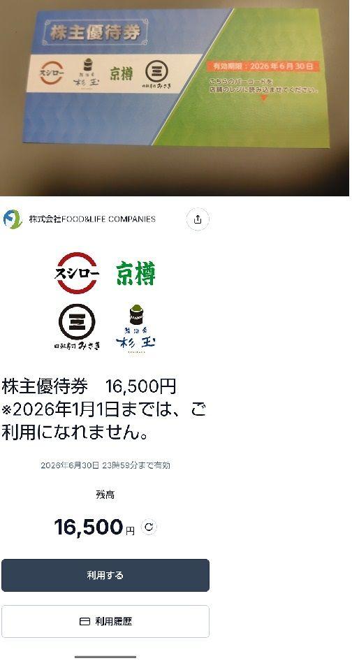 投稿の添付画像