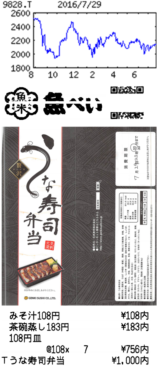 投稿の添付画像
