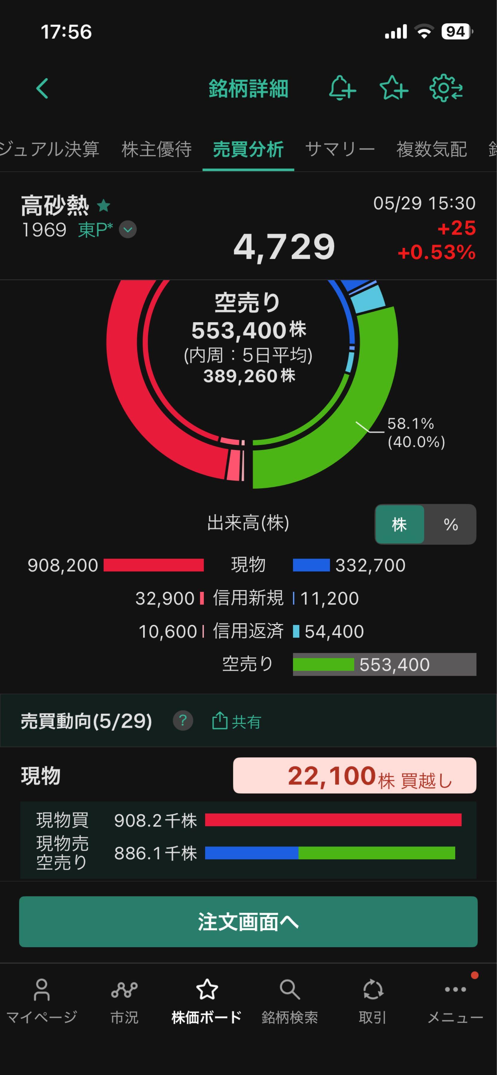 投稿の添付画像