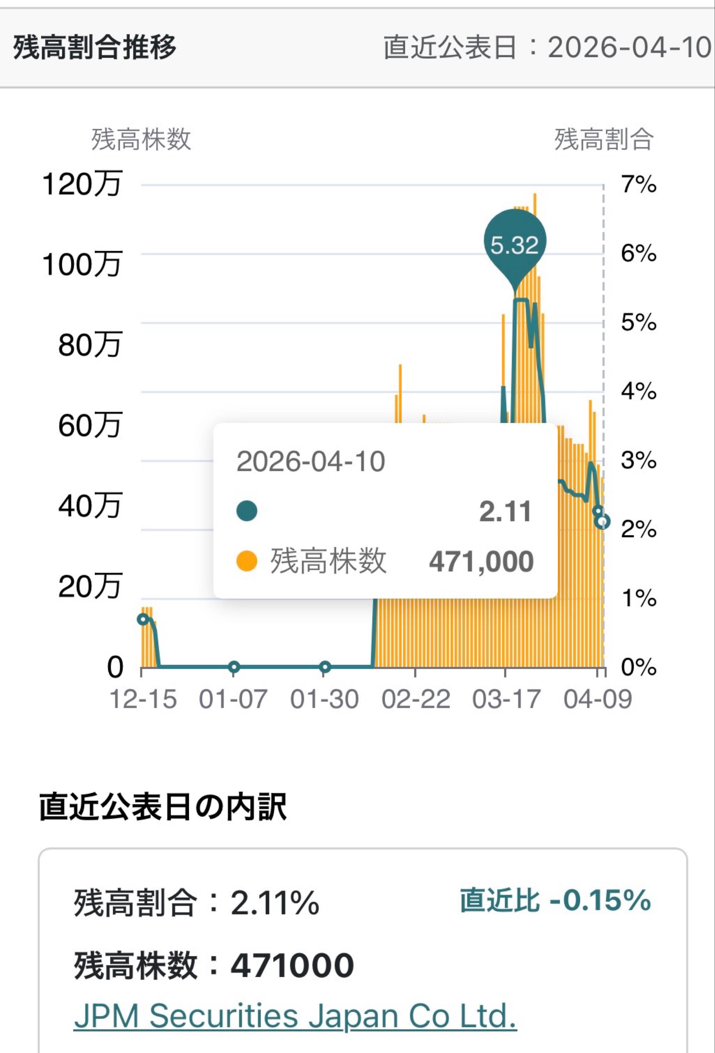 投稿の添付画像