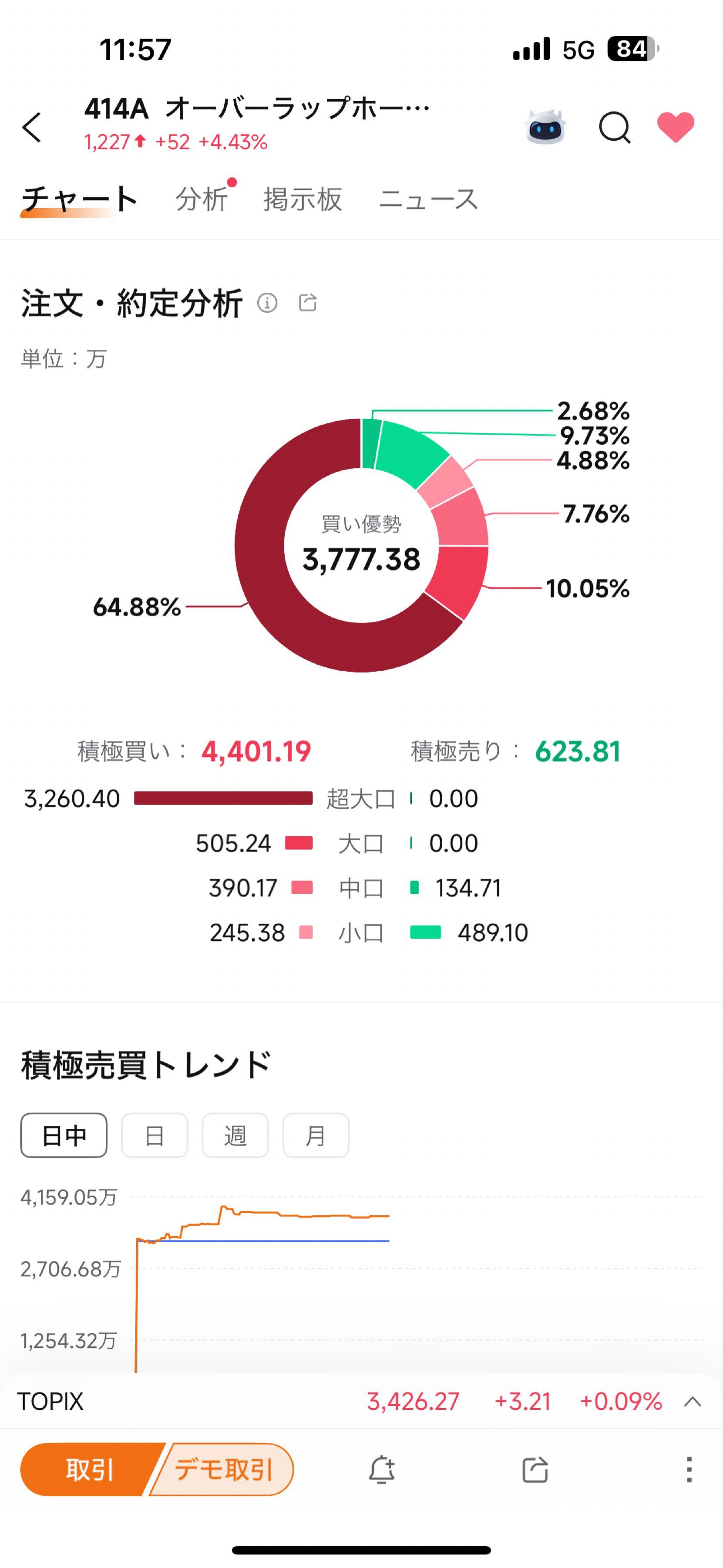 投稿の添付画像