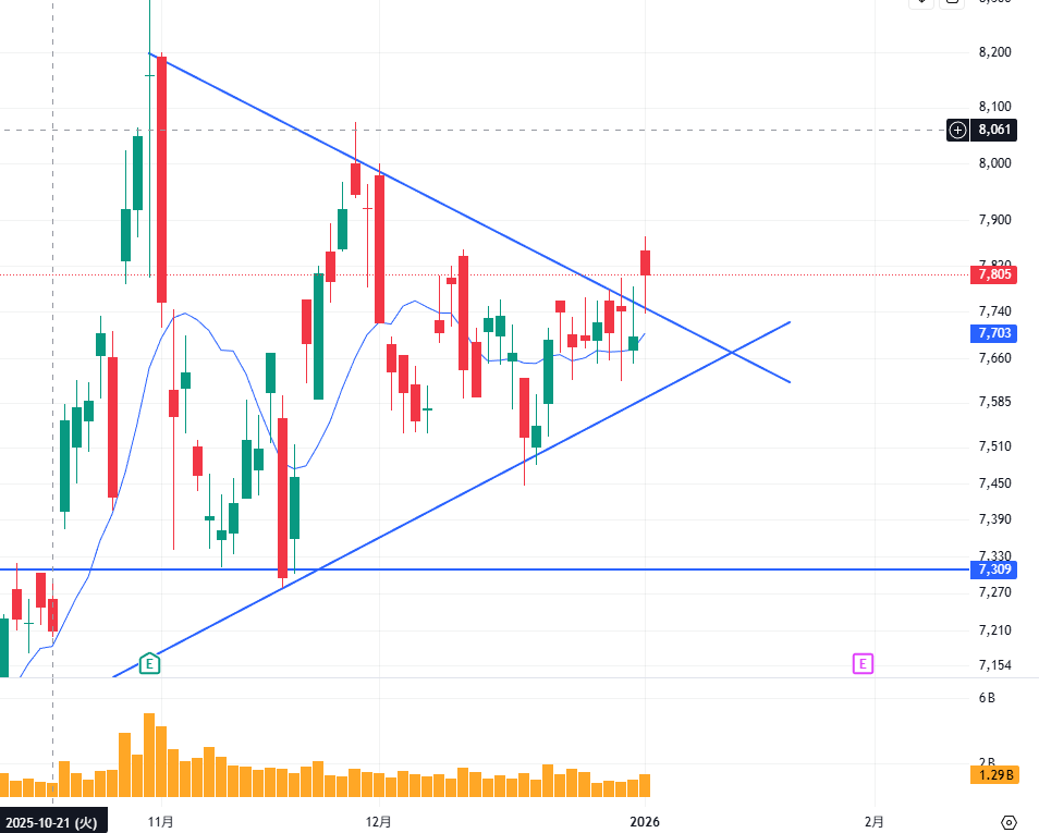 投稿の添付画像