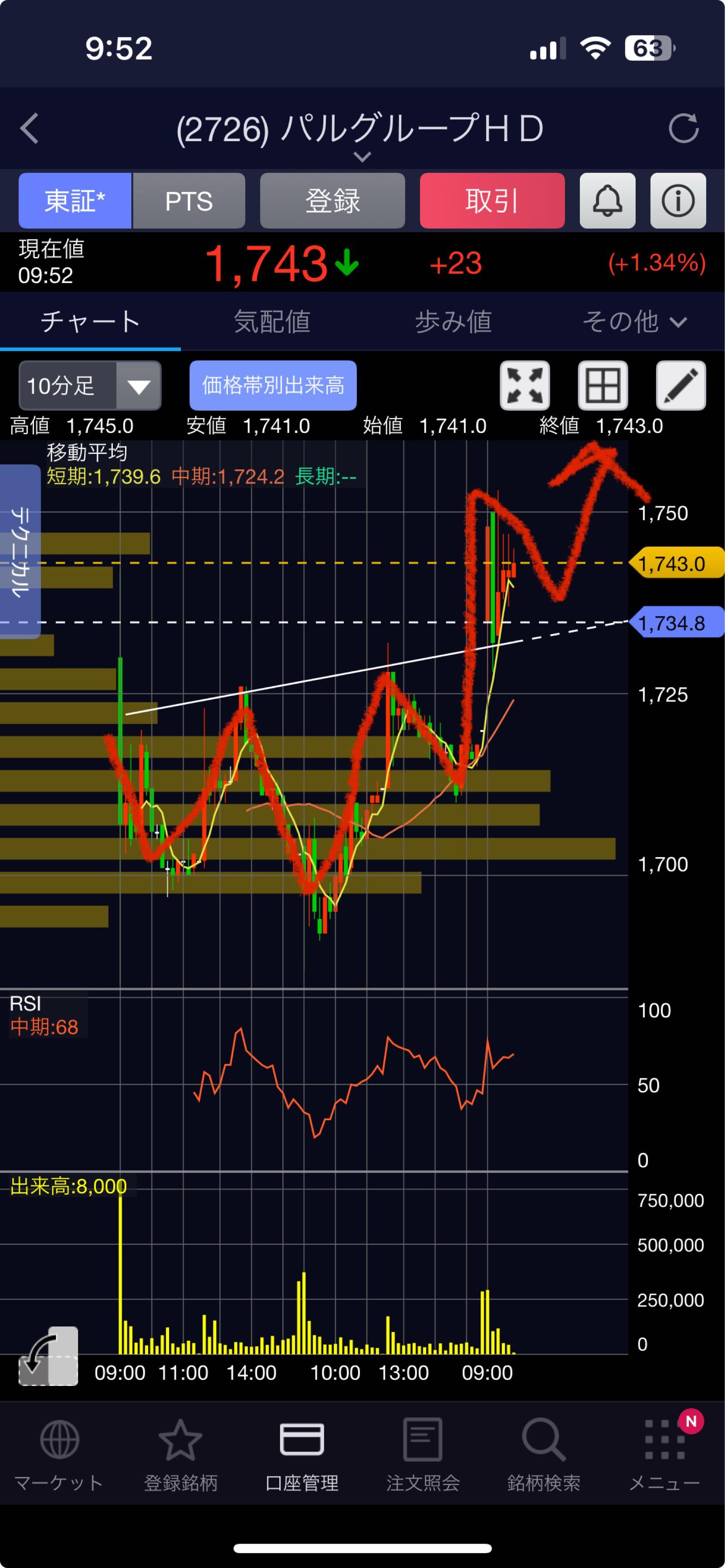 投稿の添付画像