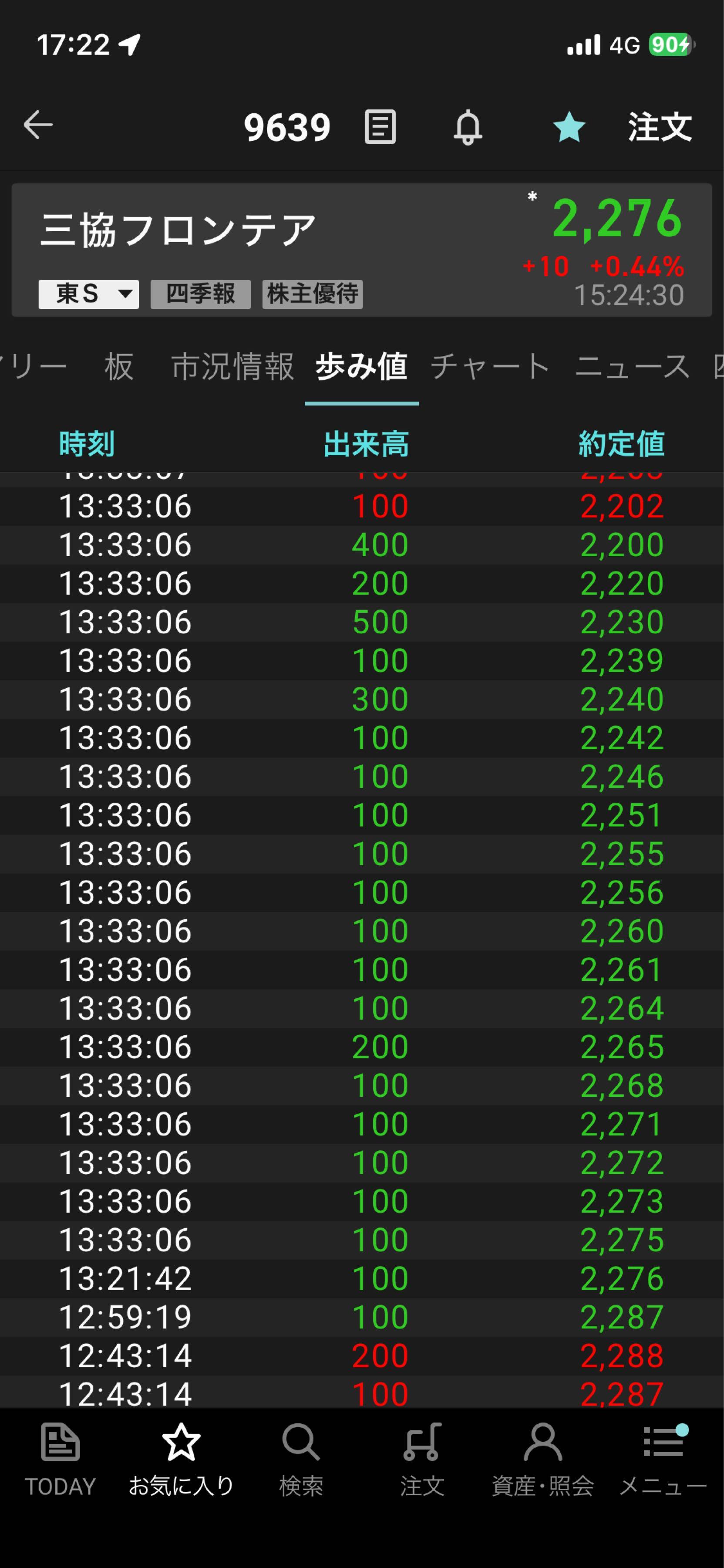 投稿の添付画像