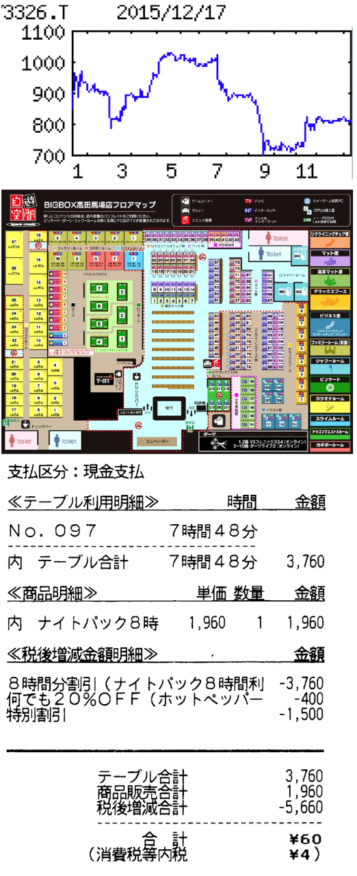 投稿の添付画像