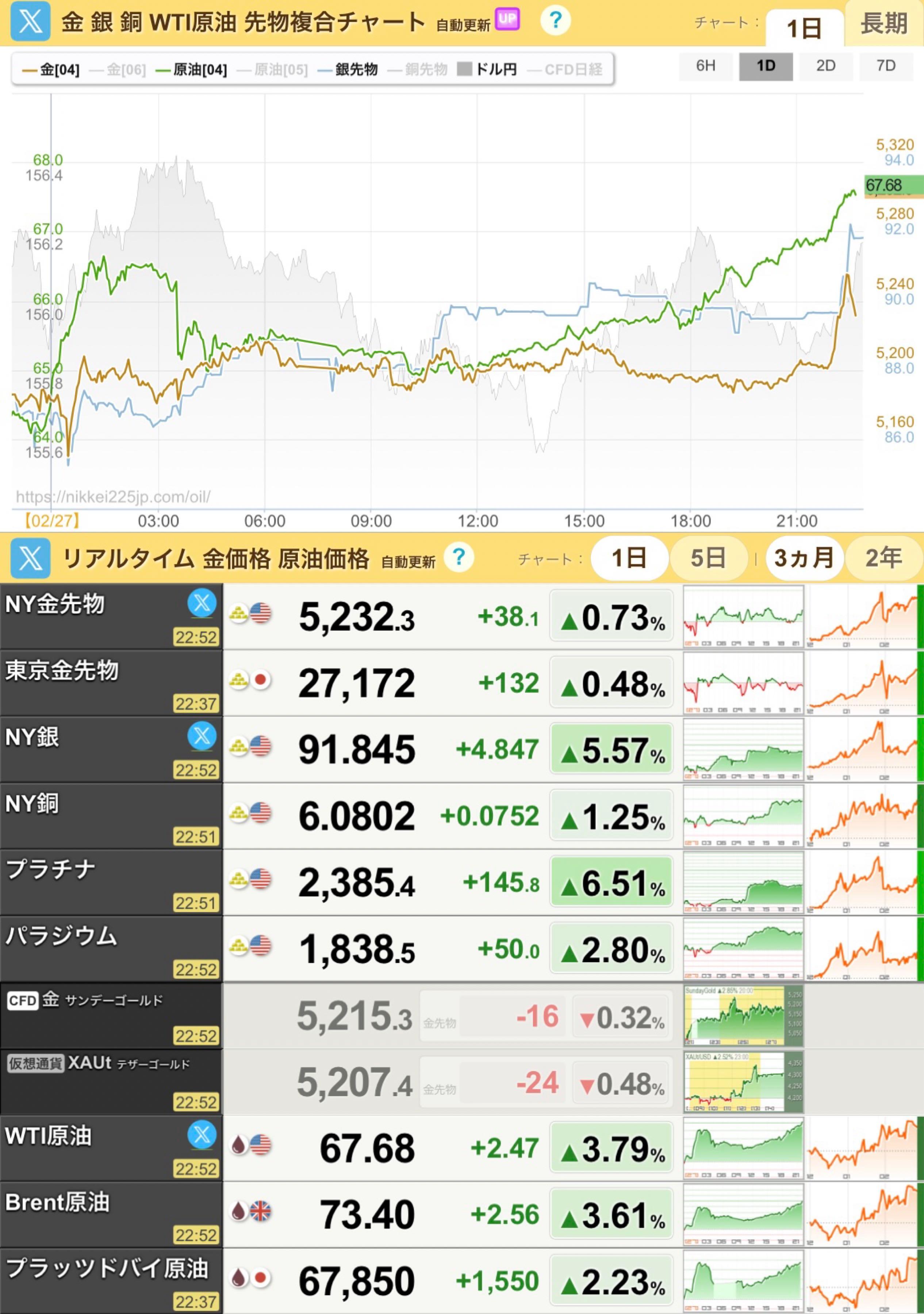 投稿の添付画像