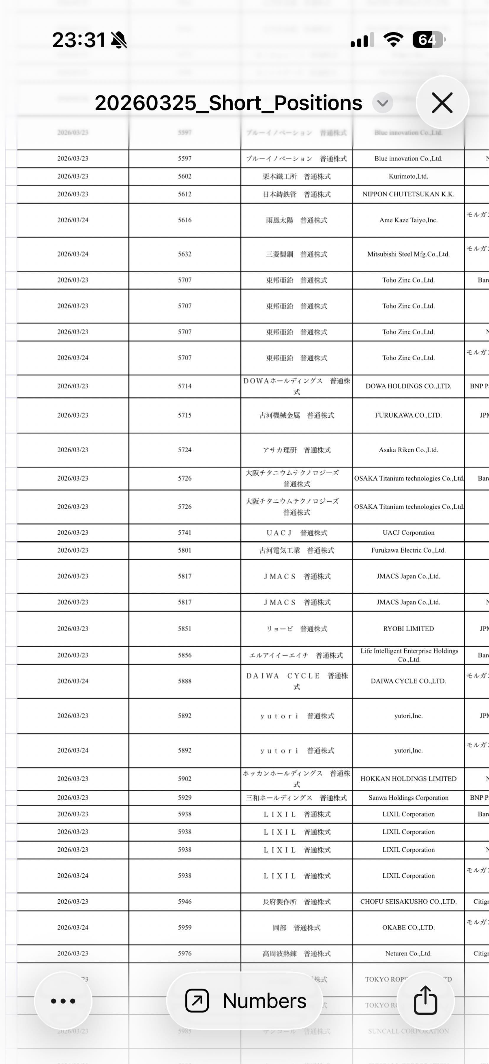 投稿の添付画像