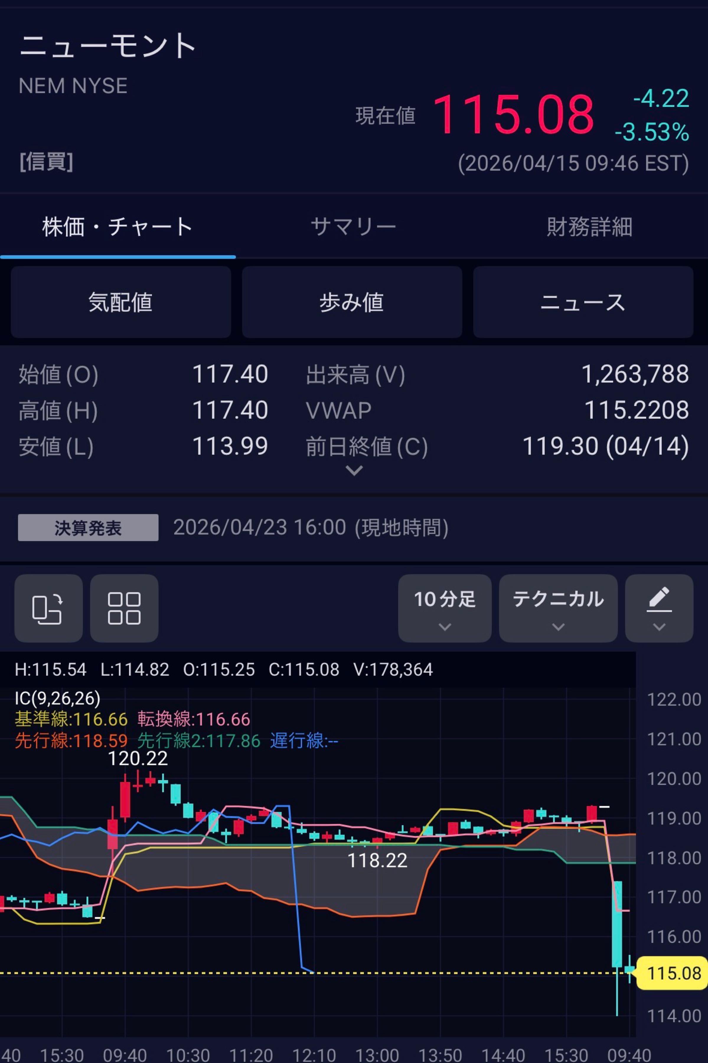 投稿の添付画像