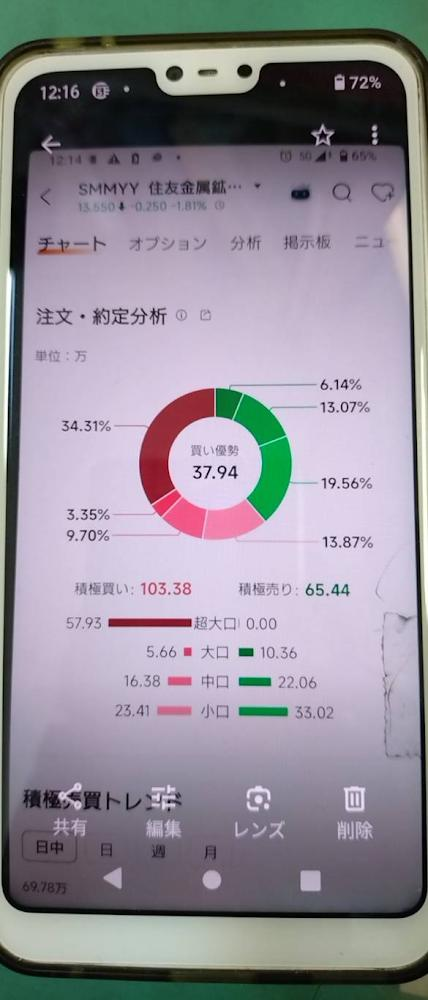投稿の添付画像