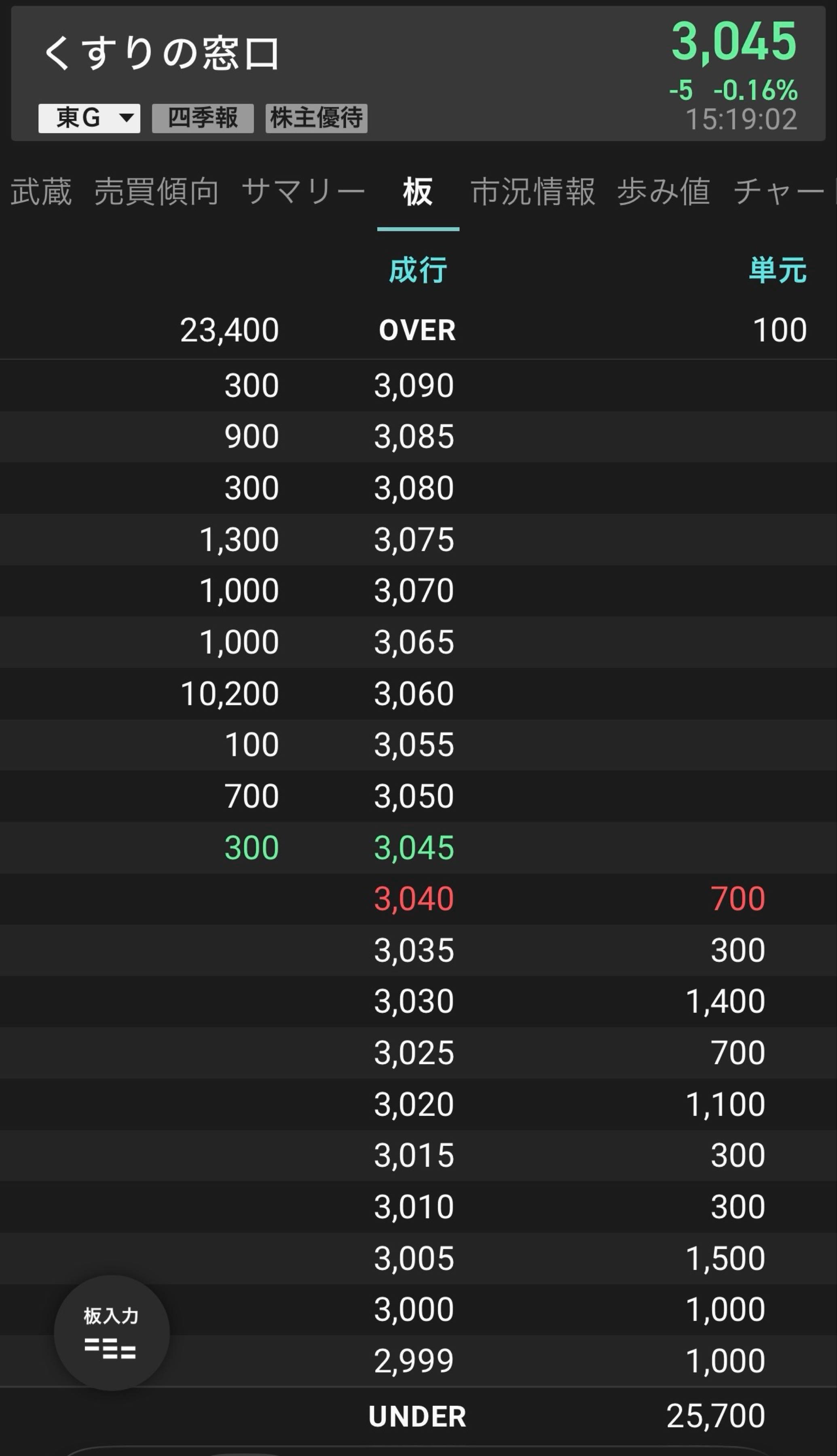 投稿の添付画像