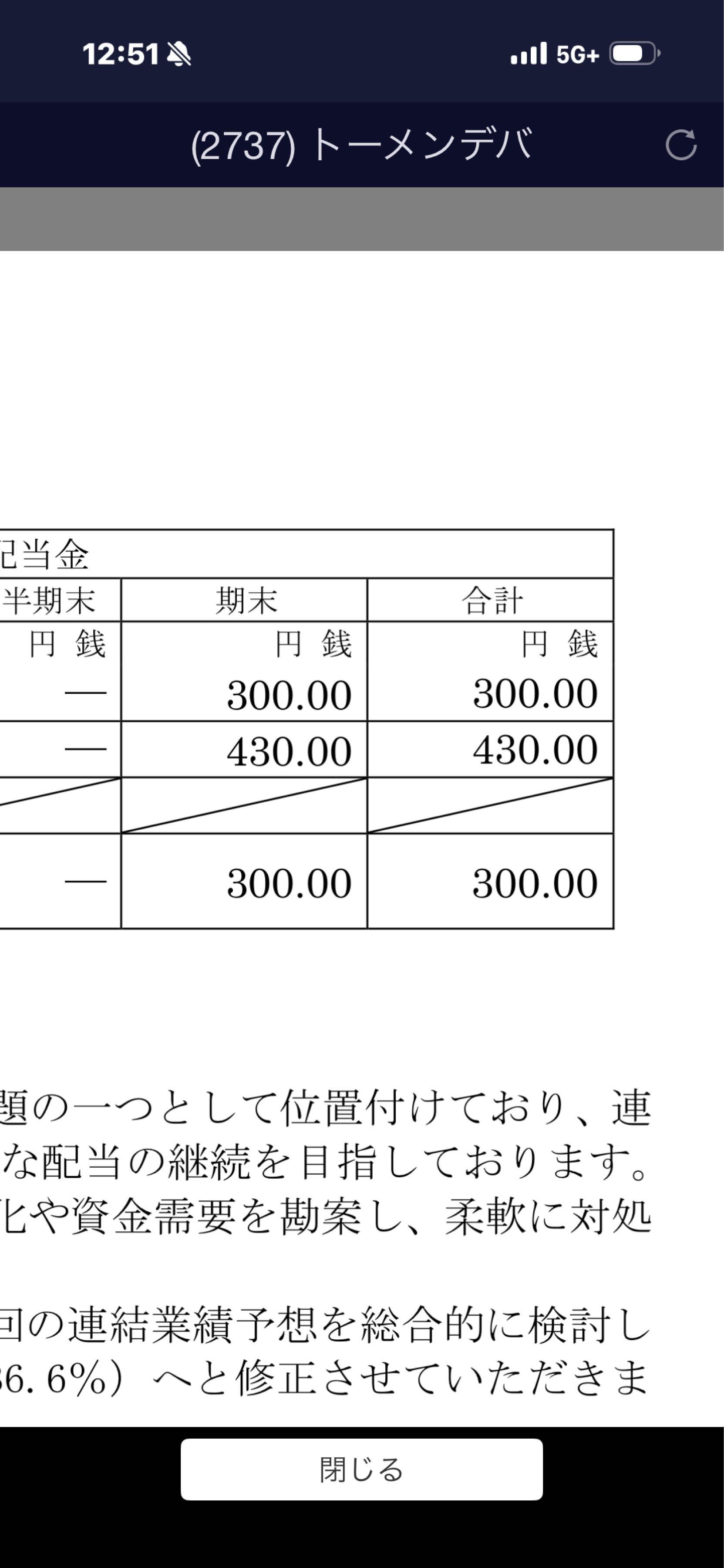 投稿の添付画像