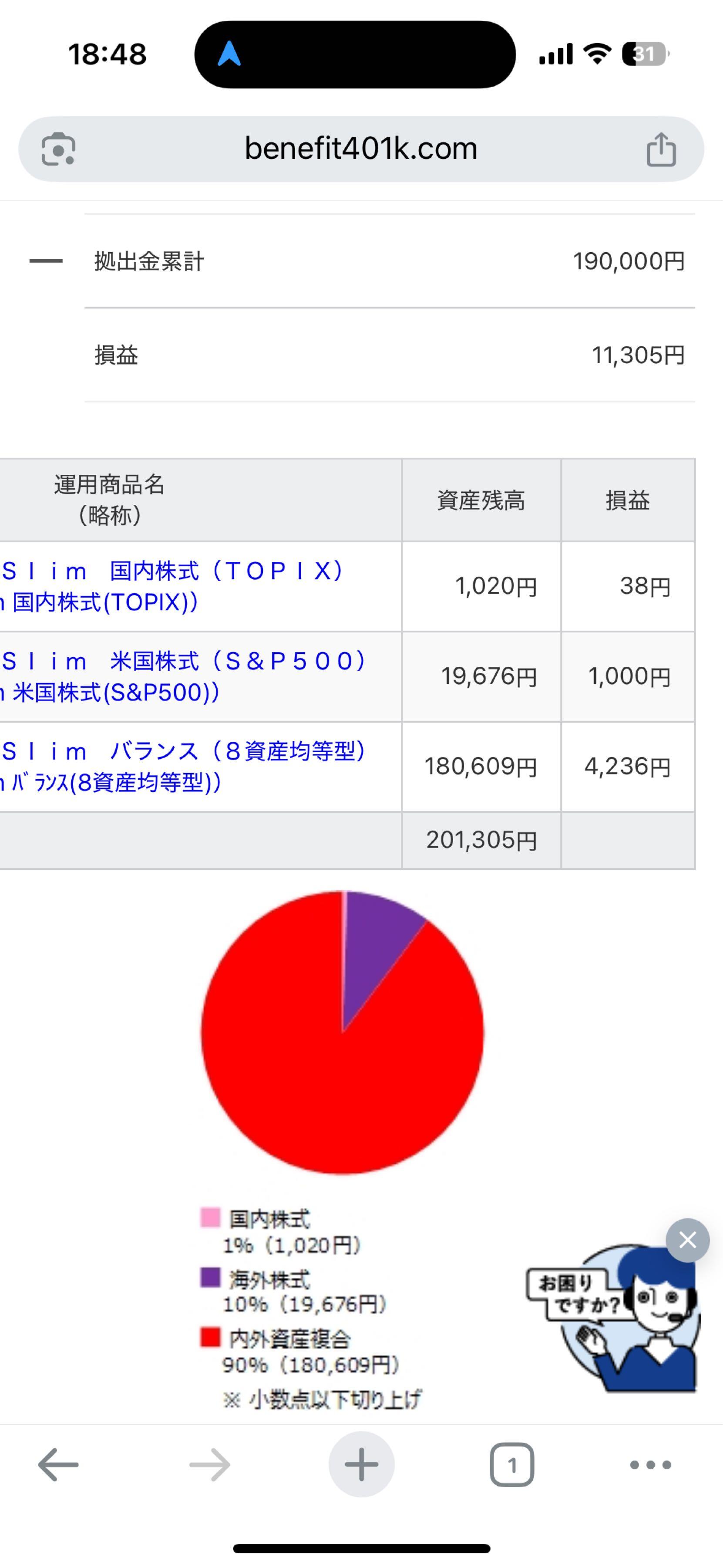 eMAXIS Slimバランス(8資産均等型)【03312175】：掲示板 - Yahoo!ファイナンス