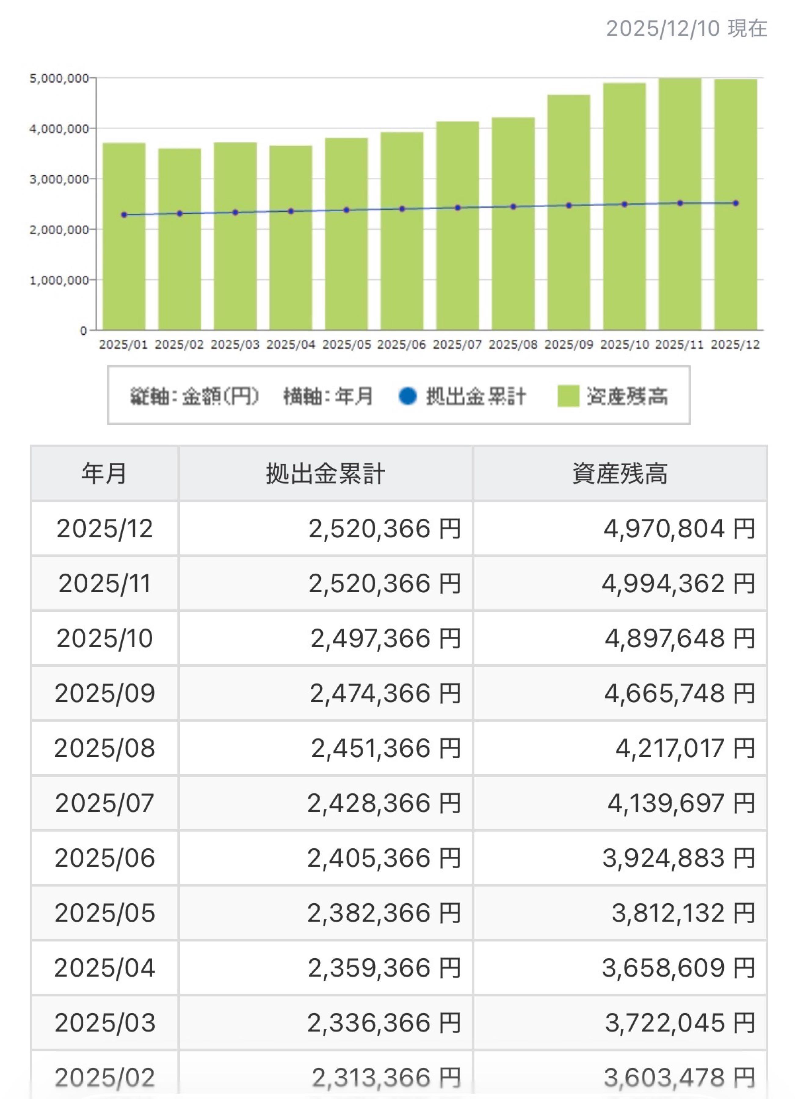 投稿の添付画像