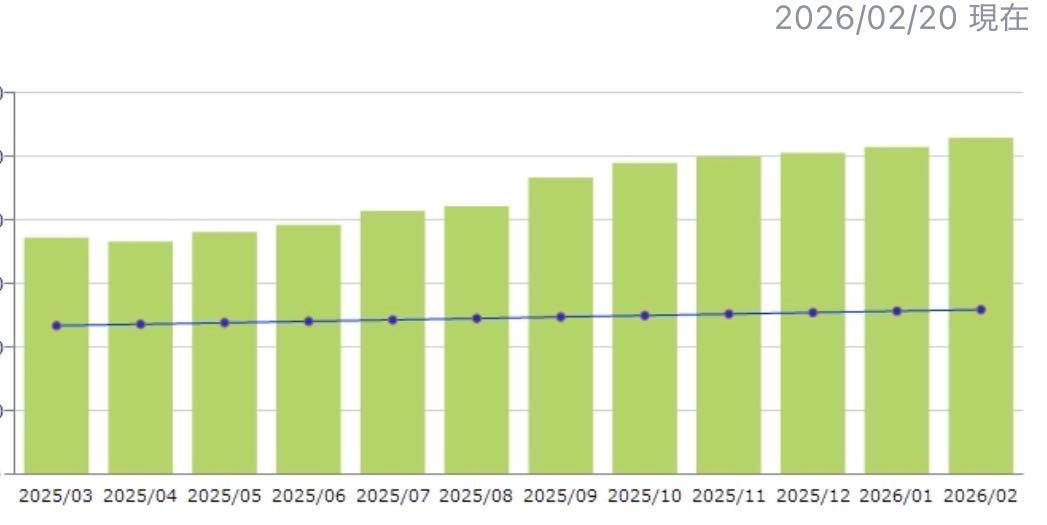 投稿の添付画像